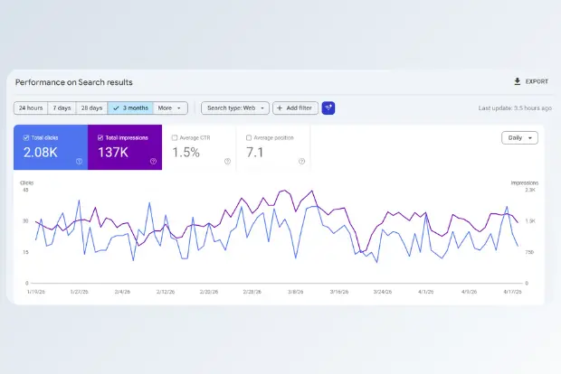 HVAC SEO Services for HVAC website
